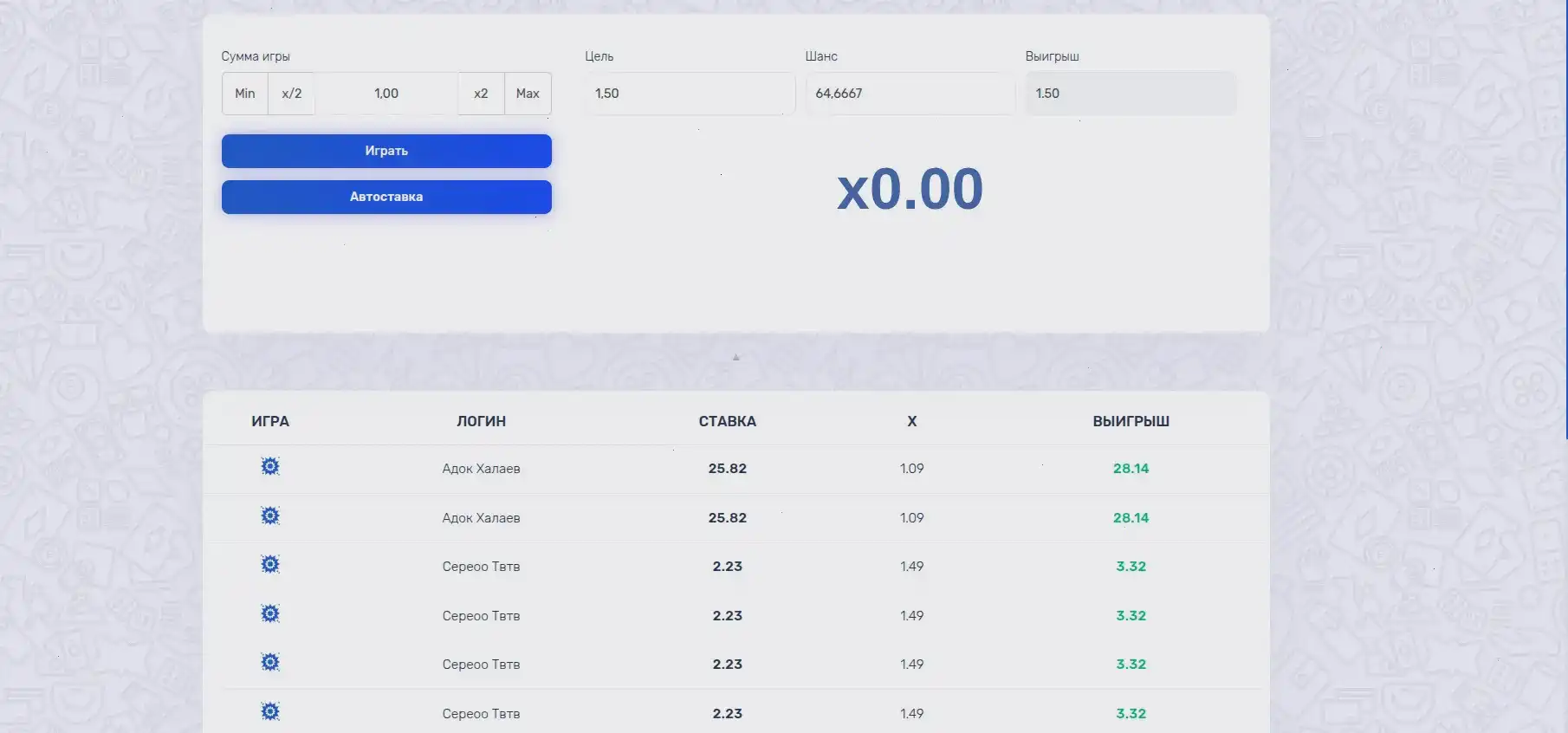 Интерфейс кабинета пользователя с разделом бонусов Битзамо.